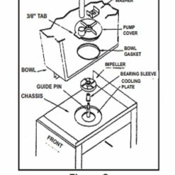 Bearing Sleeve, Replaces Crathco 3220 (Pack Of 2) 9 Bearing Sleeve, Replaces Crathco 3220 (Pack Of 2) -coffee Sales Store 2 PACK Bearing Sleeve Replaces Crathco 3220 02 2nd