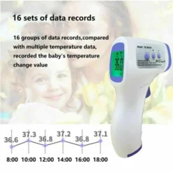 Digital LCD Infrared Thermometer Non-contact Forehead Baby Adult Temperature USA -coffee Sales Store Digital LCD Infrared Thermometer Non contact Forehead Baby Adult Temperature USA 02 2nd
